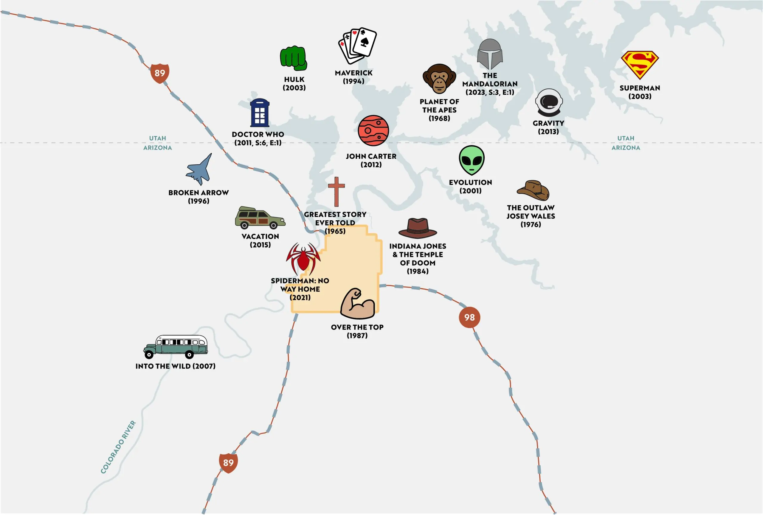 A map of where movies have been filmed in Page, AZ